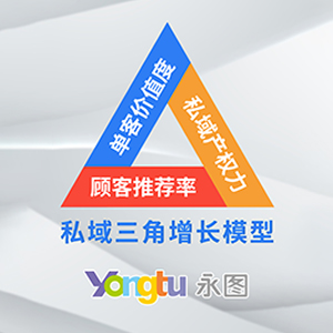 企業(yè)為什么需要開發(fā)微信小程序？